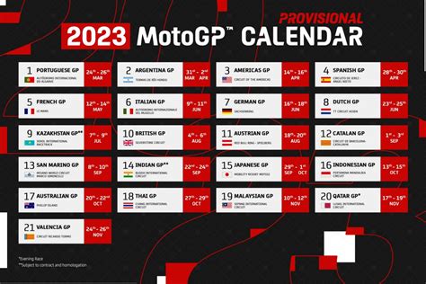 2019 motogp results|2023 MotoGP: Provisional race calendar released, two  .